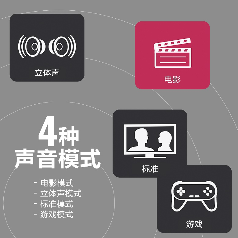 新款上市|“声随人动，心随音动”，富联娱乐打造回音壁套装SR-X50A SET，支持杜比全景声®