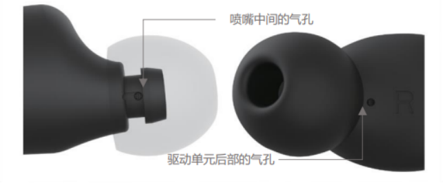 新款上市|真无线蓝牙耳机TW-E3C，随时随地享受TRUE SOUND